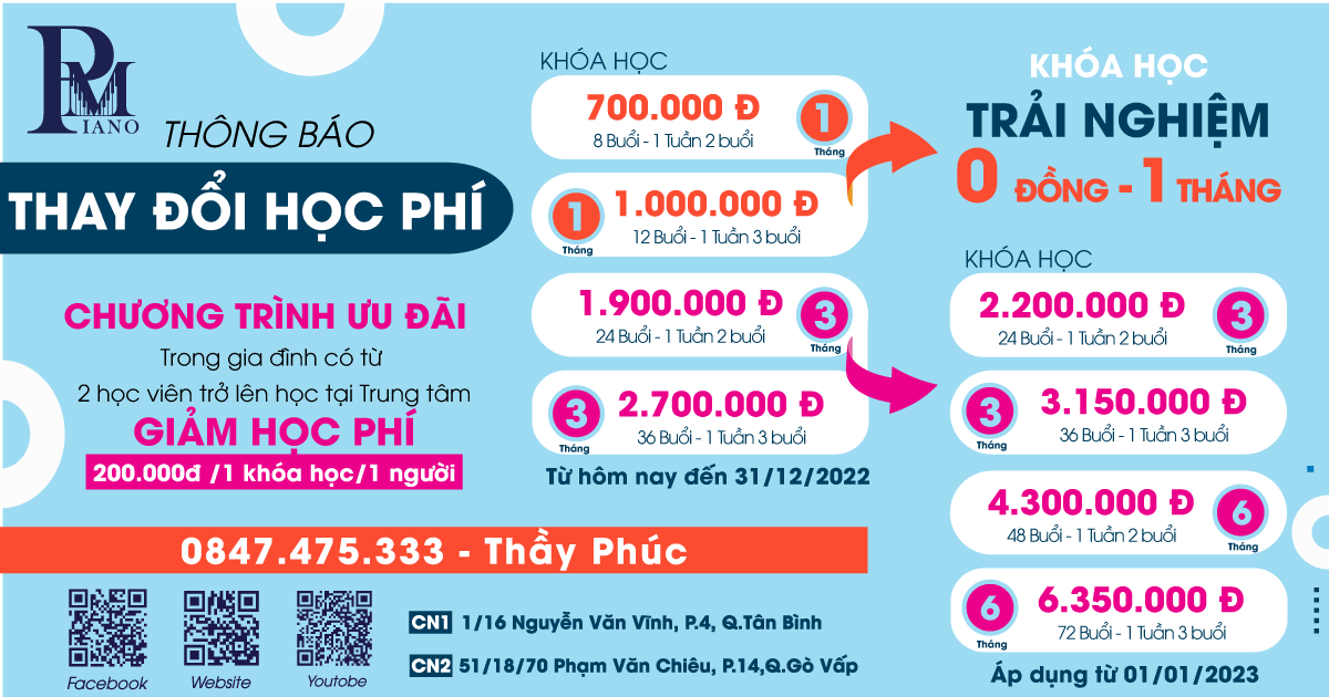 THÔNG BÁO THAY ĐỔI HỌC PHÍ