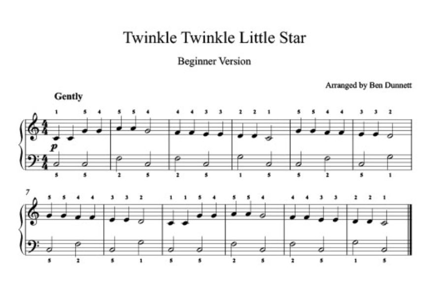 Bản nhạc “Twinkle Twinkle Little Star” cho người mới nhập môn